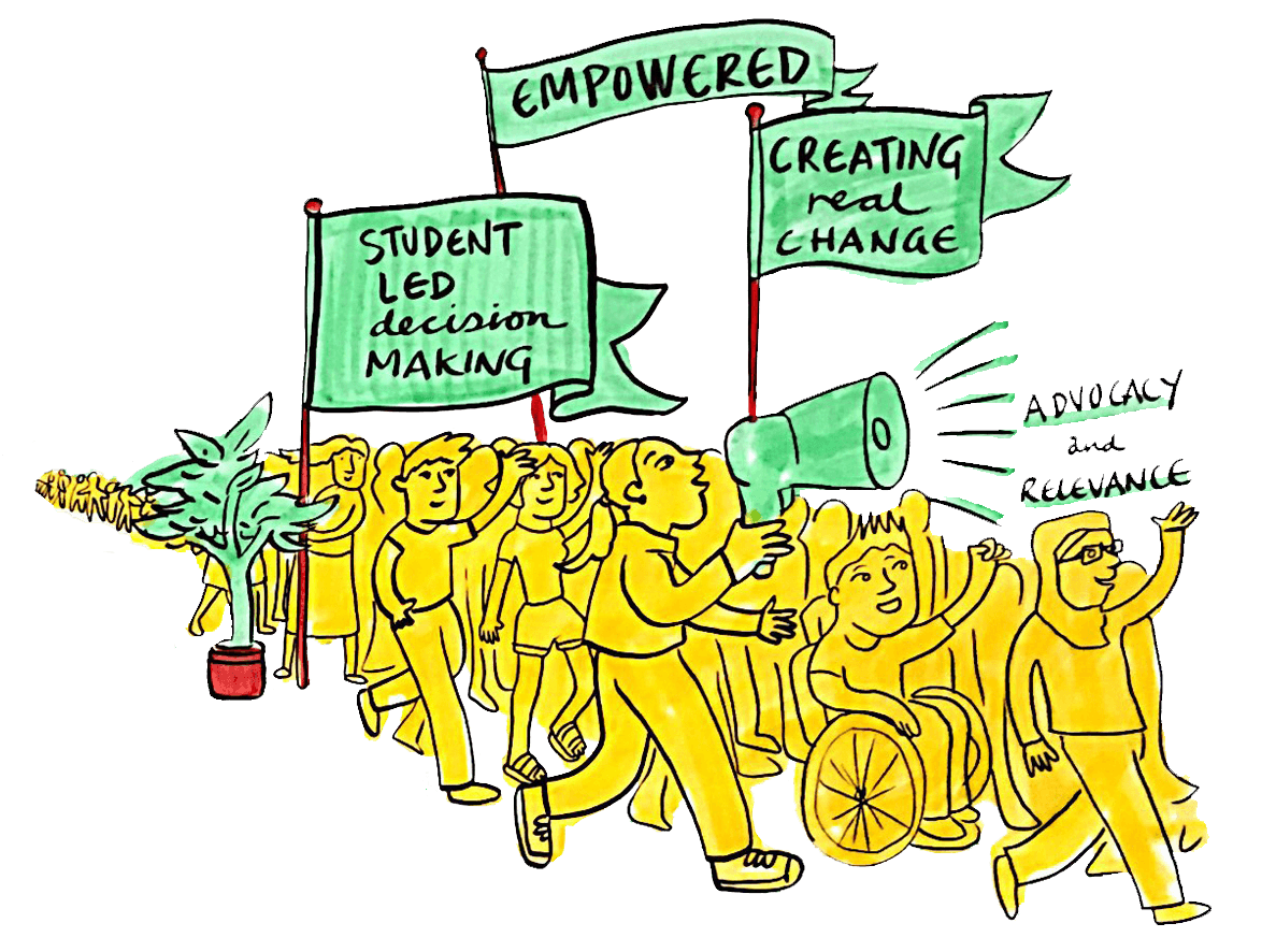 A cartoon of a group of students marching under banners declaring 'empowered', 'creating real change' and 'student-led decision making'.